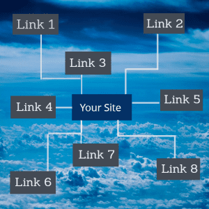 backlink