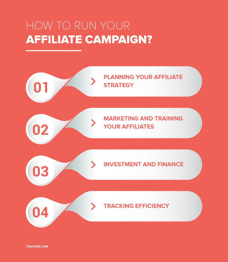 Run an Affiliate Campaign