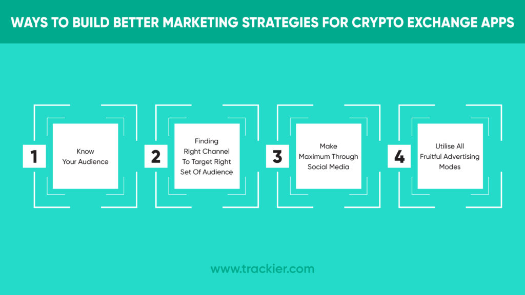crypto exchange apps