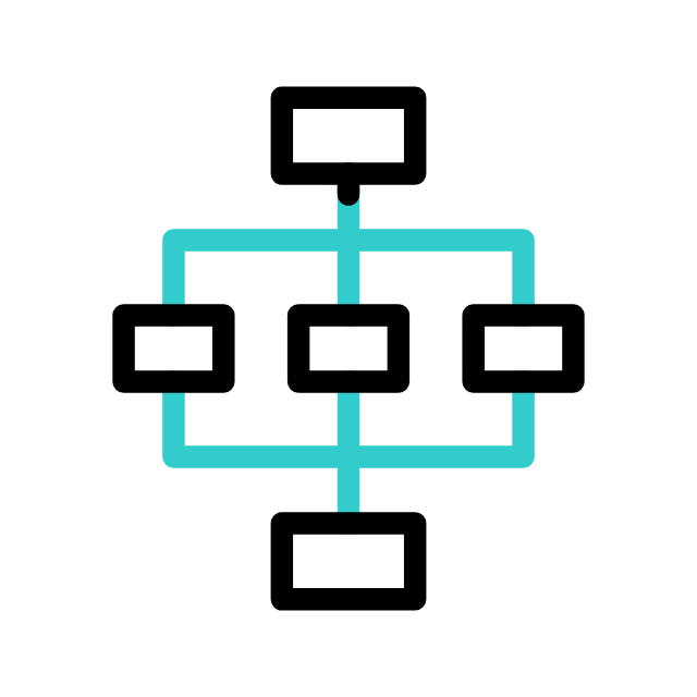 iOS Attribution