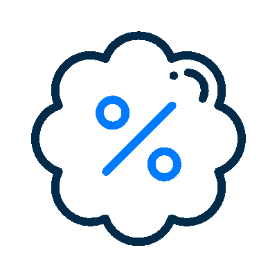 Coupon Code Support